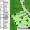 Remanso Hills View Properties