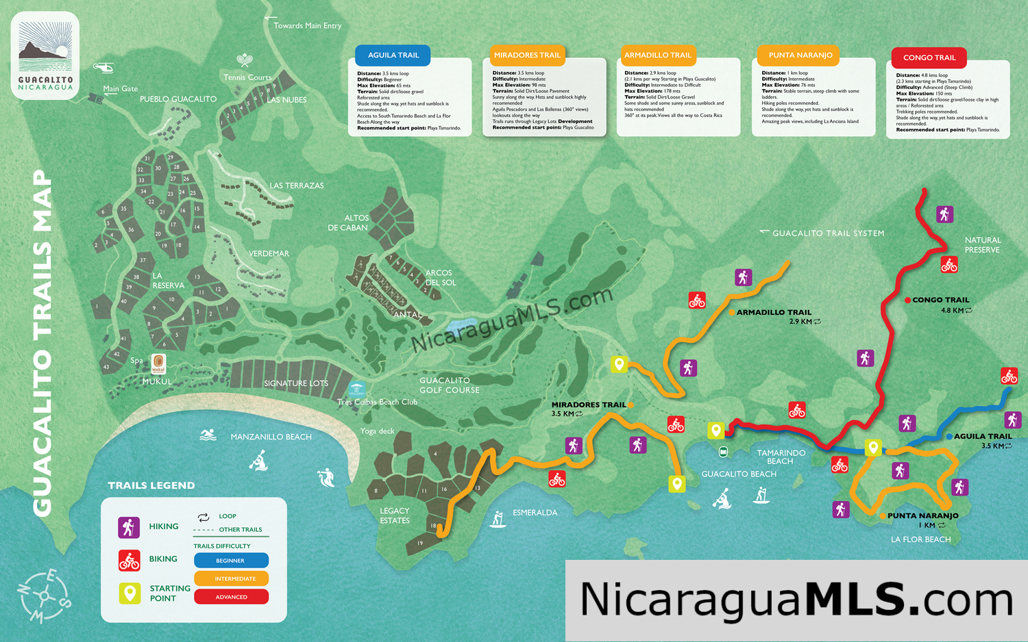 Lot in Las Nubes in Guacalito de la Isla. Tola – Nicaragua