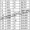 Remanso Hills View Properties